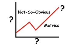 What are Not-So-Obvious Metrics